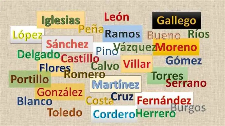 ¿Por qué los españoles usan dos apellidos? 446 Apellidos españoles